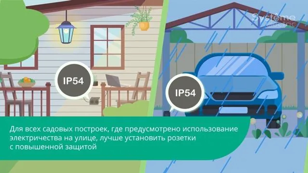 ATLASDESIGN PROFI IP54 О/У 2-клавишный ВЫКЛЮЧАТЕЛЬ ДЛЯ ЖАЛЮЗИ, сх.4, 10А, АНТРАЦИТ