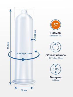 Презервативы MY.SIZE PRO размер 57 - 36шт