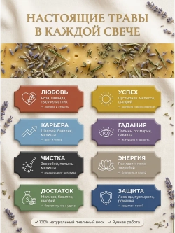 Набор магических свечей 8 цветов по 5шт (40 штук)
