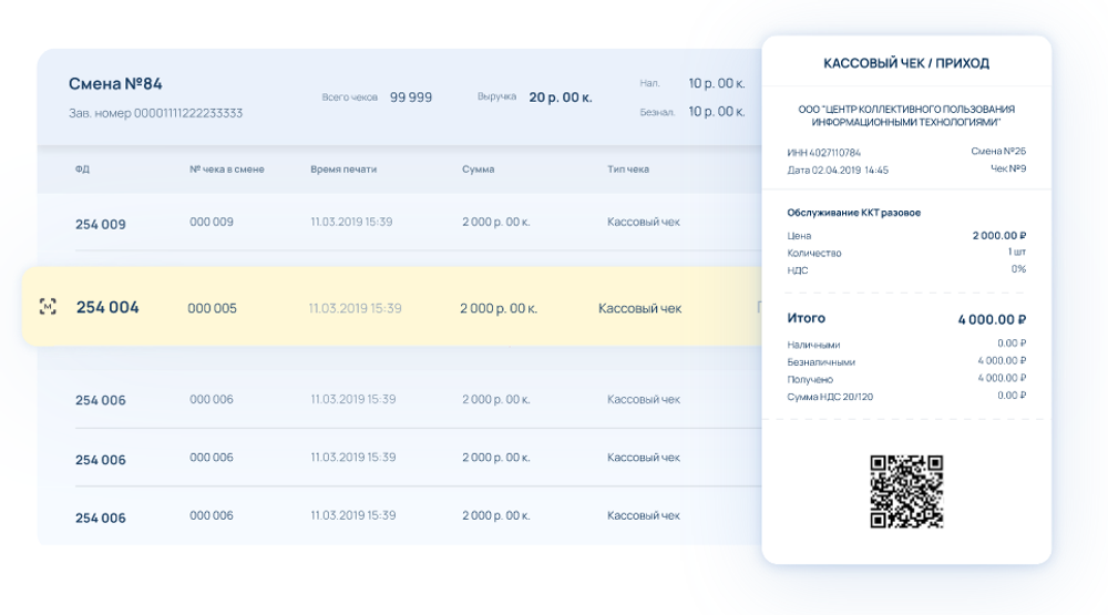 Код активации ОФД Калуга Астрал 6 месяцев