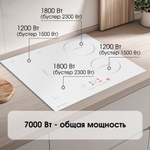 Стеклокерамическая варочная панель Zigmund & Shtain CI 46.6 W