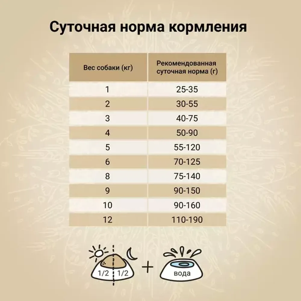 Сухой корм CRAFTIA NATURA для взрослых собак миниатюрных и мелких пород из утки с фазаном