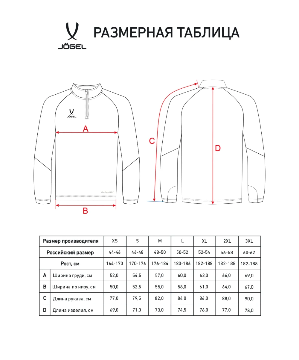Джемпер тренировочный JÖGEL PREMIER PerFormDRY Training 1/4 Zip Fleece Top, синий