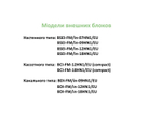 Наружный блок Ballu Super Free Match B4OI-FM/out-28HN1/EU