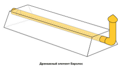 Дренажный элемент
