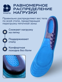 Стельки ортопедические для обуви при пяточной шпоре