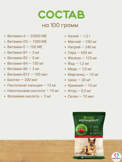 Фитокальцевит витаминно-минеральный комплекс для пожилых собак старше 7 лет,500г