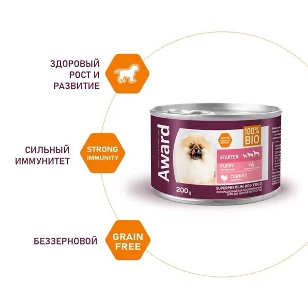 AWARD Консервы для щенков с начала прикорма до 4 месяцев, беременных и кормящих сук, паштет из индейки, 200 г