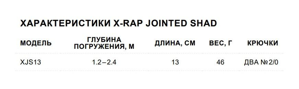 Воблер X-Rap Jointed Shad 13, 13см, 46гр