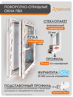 Пластиковое окно 1000 х 1000 ТермА ПрАктик
