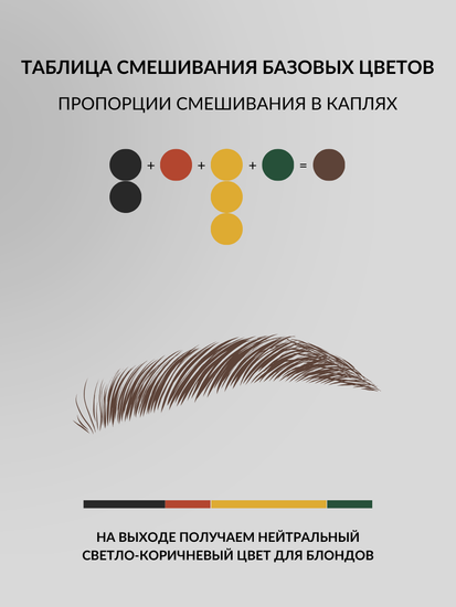A.SIVAK - COLORIST EXPERT - Pigment Green 17 (минеральный моно-пигмент)