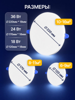 Светодиодная LED панель LOTUS LOFT 36 Вт круглая трехрежимная (3000K, 4000K, 6500K)