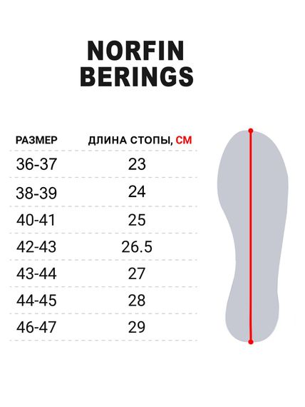 Сапоги зимние Norfin BERINGS SPIKE с манж. и шипами антрац. -45С EVA р.38-39