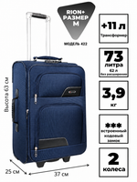 RION+ 422NAVY — инфографика