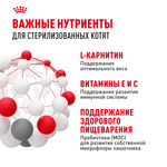 Royal Canin Kitten Sterilised Киттен Стерилайзд Корм сухой для стерилизованных котят с момента операции до 12 месяцев 2кг