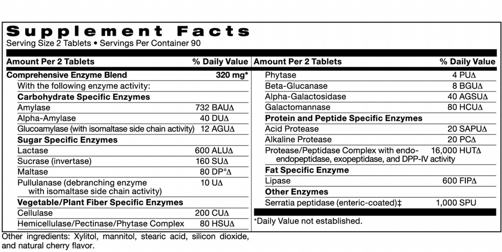 ASDHelp - Chewable digestive enzymes