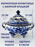 Конфетница варенница
