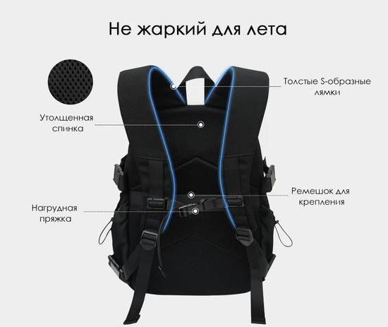 Рюкзак Xiaomi UBOT Tuorong Anti-splash Multi-functional Backpack 25L