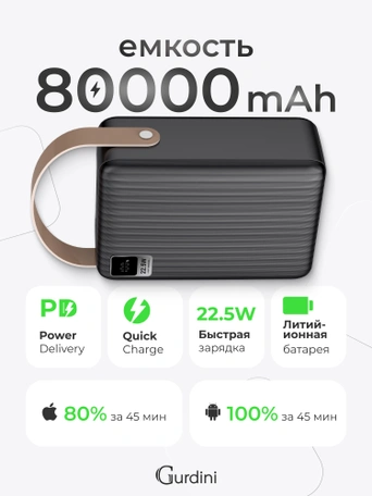 Дополнительный аккумулятор Gurdini Speed Series PD+LCD 22.5W GPPD-08B 80000 mAh Black