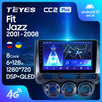 Teyes CC2 Plus 9" для Honda Fit, Jazz 2001-2008 (прав)