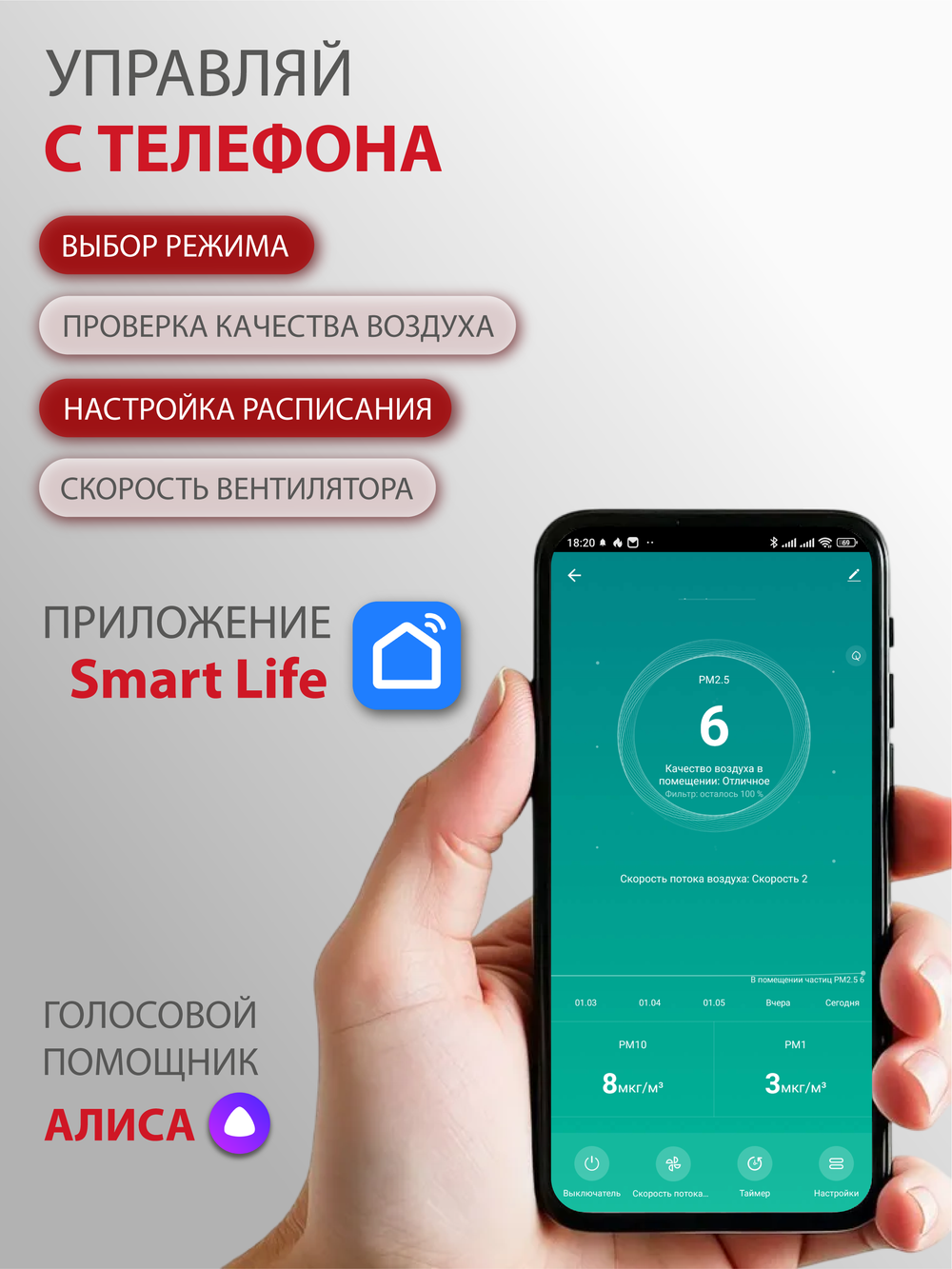Рекуператор приточно-вытяжной Funai Fuji ERW-150X.P