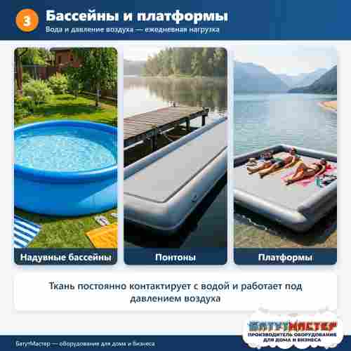 Ткань ПВХ Sijiatex для лодок и бассейнов, матовая, 0,90 мм, 1100 г/м², оранжевый