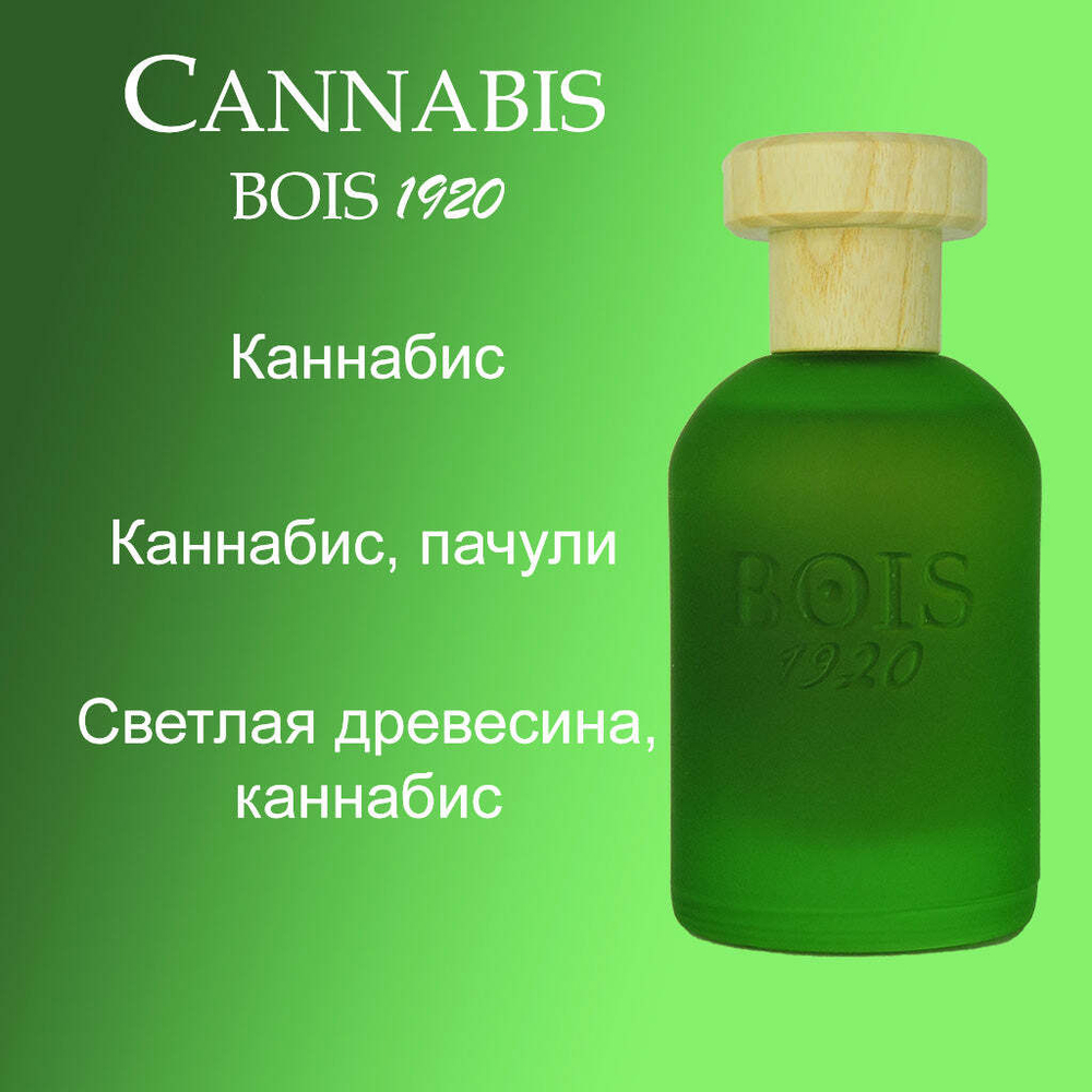 Cannabis BOIS 1920 — свежий, зеленый аромат для мужчин и женщин. Описание аромата.