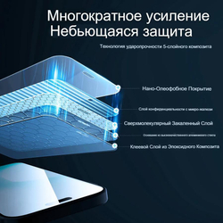 Защитное стекло Nillkin Guardian Full Антишпион для iPhone 17