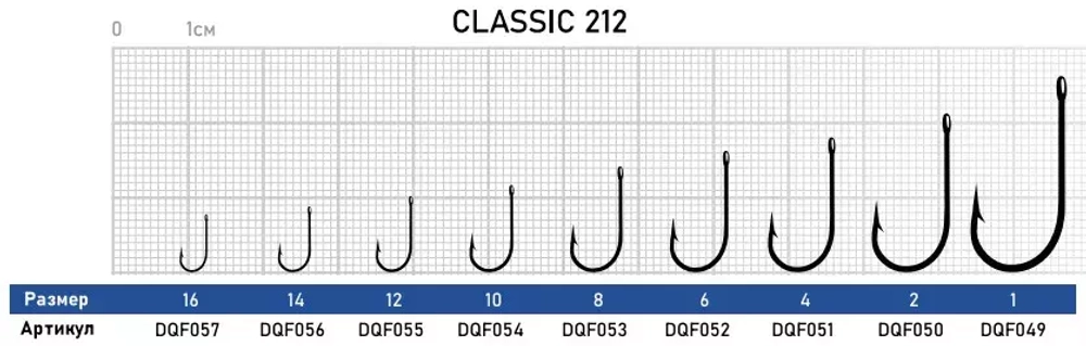Крючок Dunaev Classic 212