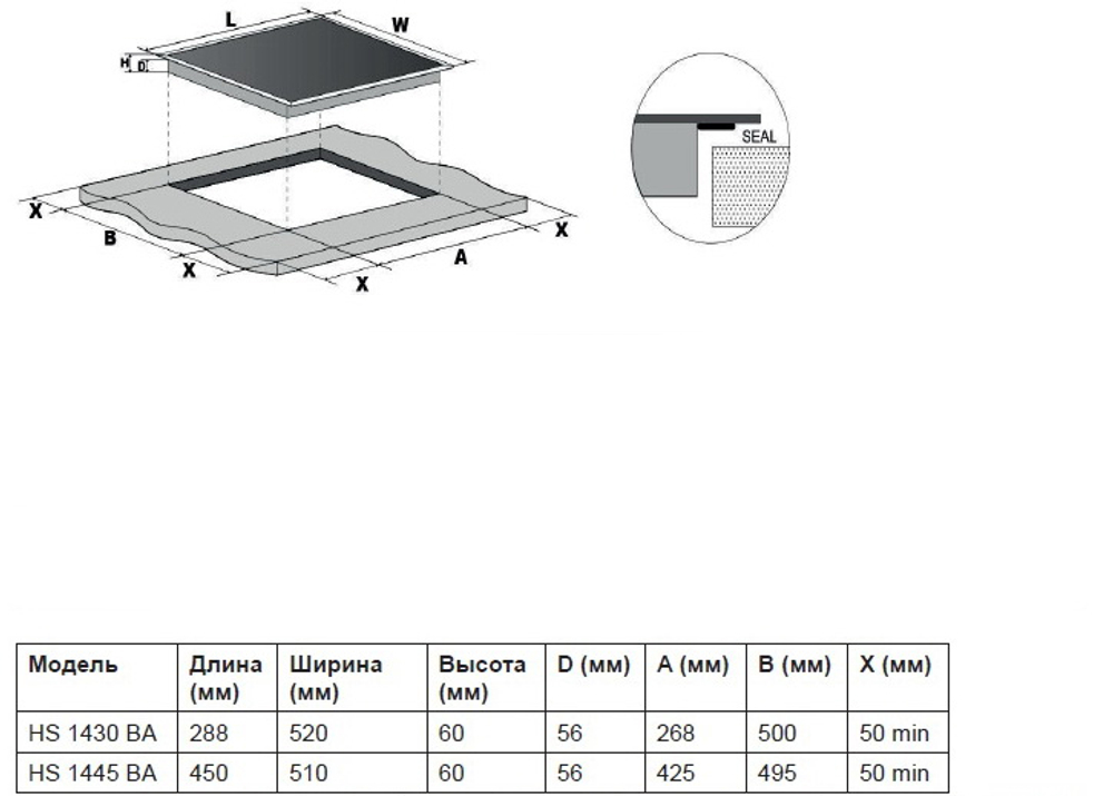 Электрическая варочная панель Hotpoint HS 1445 BA