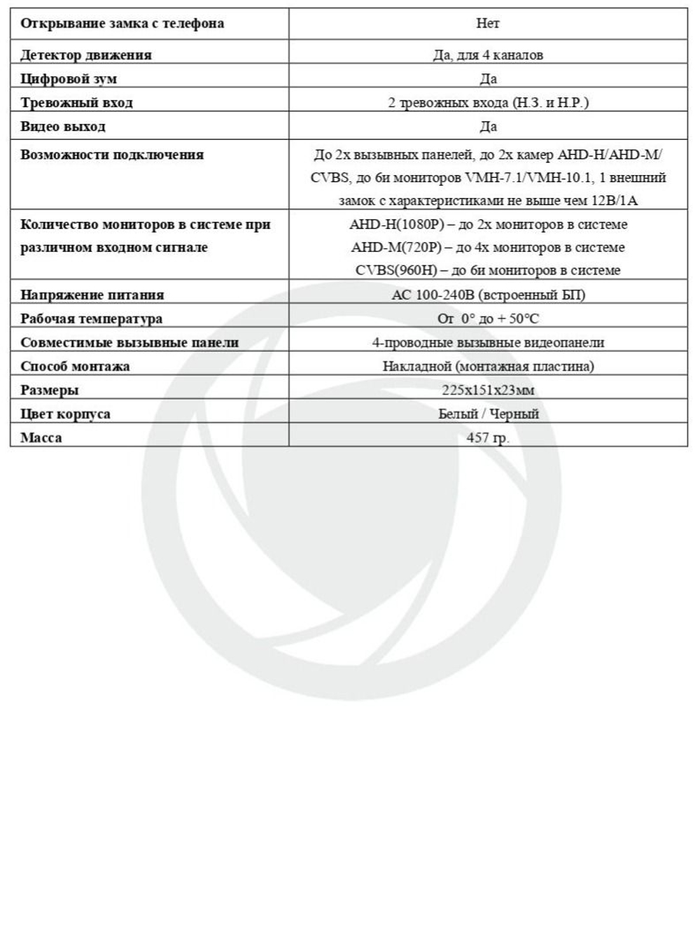 Видеодомофон Optimus VMH-7.1 (Белый)