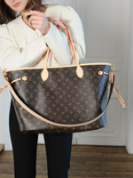 Louis Vuitton Neverful Bandoulière Inside Out