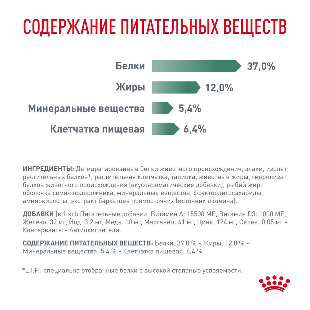 Royal Canin Diabetic Canine Диабетик канин Корм сухой диета для взрослых собак при диабете 1,5кг