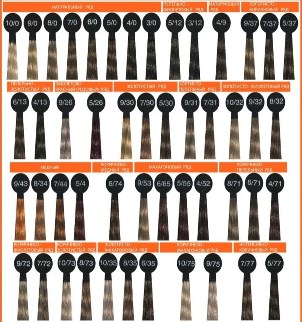 OLLIN PROFESSIONAL N-JOY - перманентная крем-краска для волос, 9/75 блондин коричнево-махагоновый, 100 мл