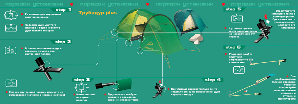ТУРИСТИЧЕСКАЯ ПАЛАТКА NORMAL ТРУБАДУР 3