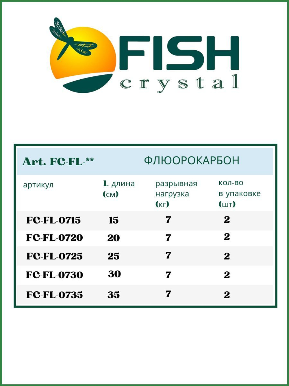 Поводок рыболовный Флюорокарбон 30см