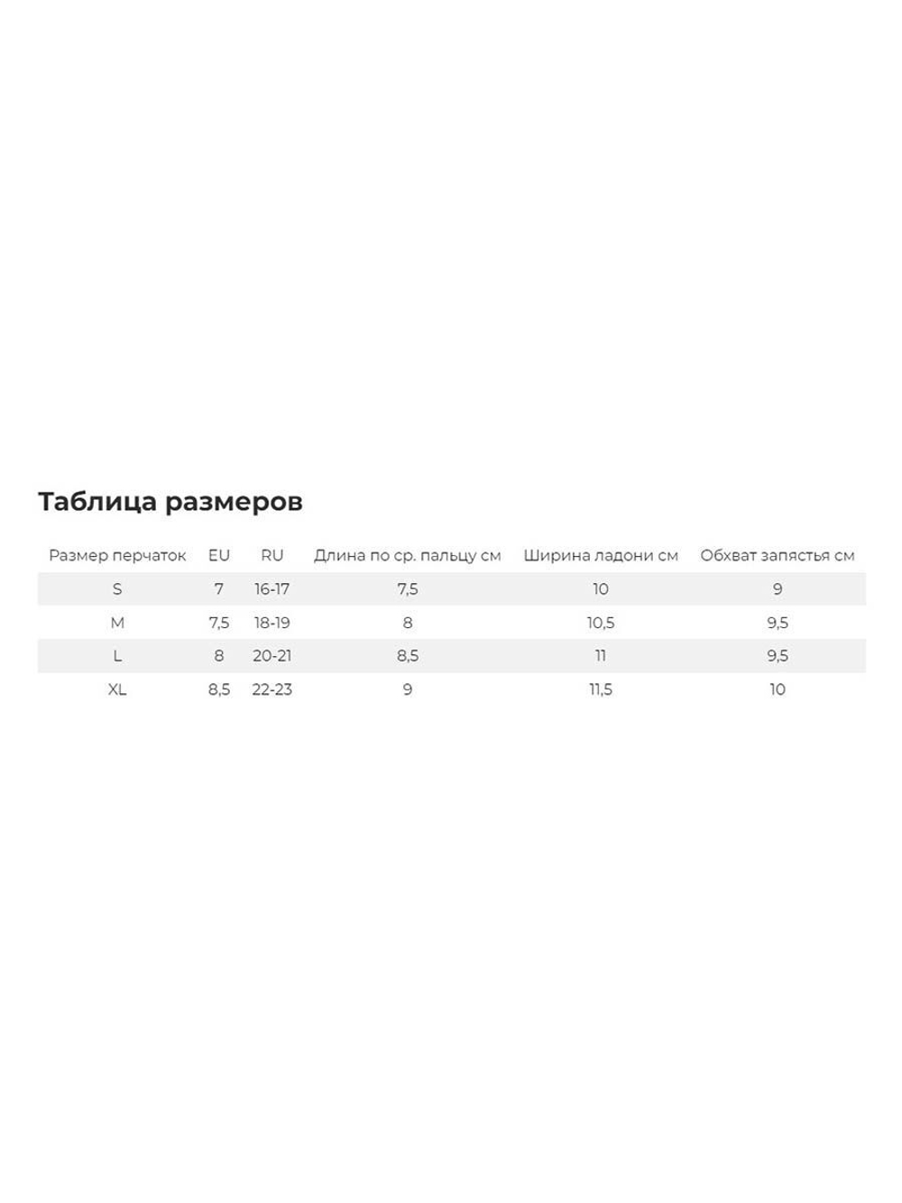 Перчатки водонепроницаемые DexShell TechShield V2 Porelle Membrane серый L