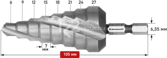 Ступенчатое сверло Ø 6-27 мм, HSS-XE, Karnasch, арт. 21.3045