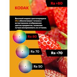 Лампа светодиодная Kodak LED A60-11W-865-E27 K 11Вт груша холодный дневной свет Е27 | Лампы cветодиодные Груша (A)