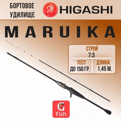 Удилище бортовое Maruika 1.45m