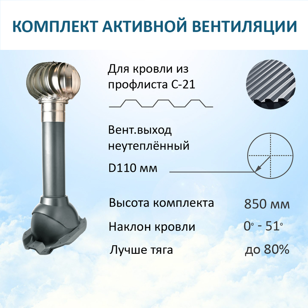 Комплект активной вентиляции: Вентиляционный выход D110 не утепленный высота H=500 мм, проходной элемент PROF-21 для металлопрофиля кровельного профнастила С21, турбодефлектор Ø 110 мм из оцинкованного металла, серый