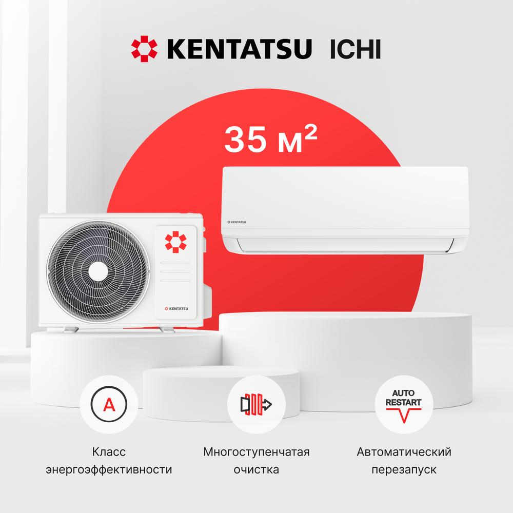 Сплит-система Kentatsu Ichi R32