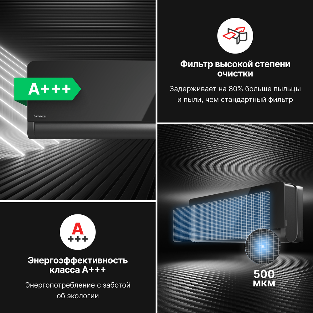 Настенная сплит-система Kentatsu Omori KSGOM35HZRN1/KSROM35HZRN1