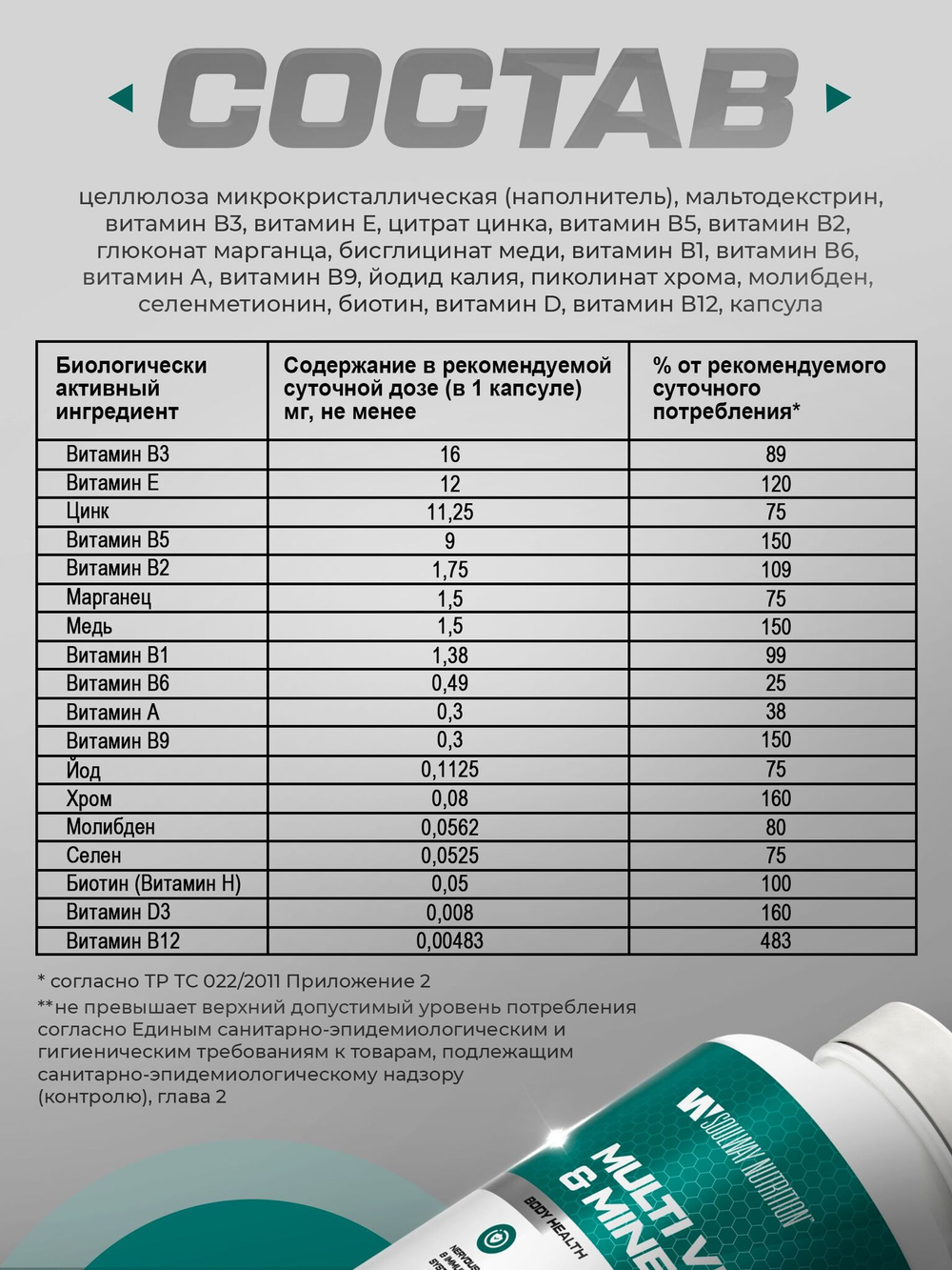 Мультивитаминный комплекс 18 витаминов и минералов