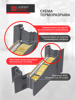 Лабиринт Термолаб 3 Графит