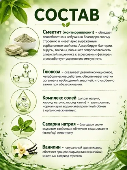Средство от диареи для животных Афлуксид