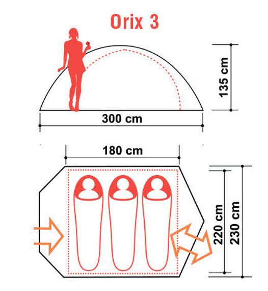 Палатка Canadian Camper ORIX 3, цвет woodland