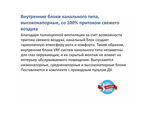 Канальный блок MDV VRF MDV-D250T1/N1-FA DC inverter