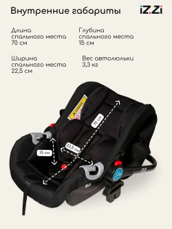 Коляска-трансформер IZZI 3 в 1