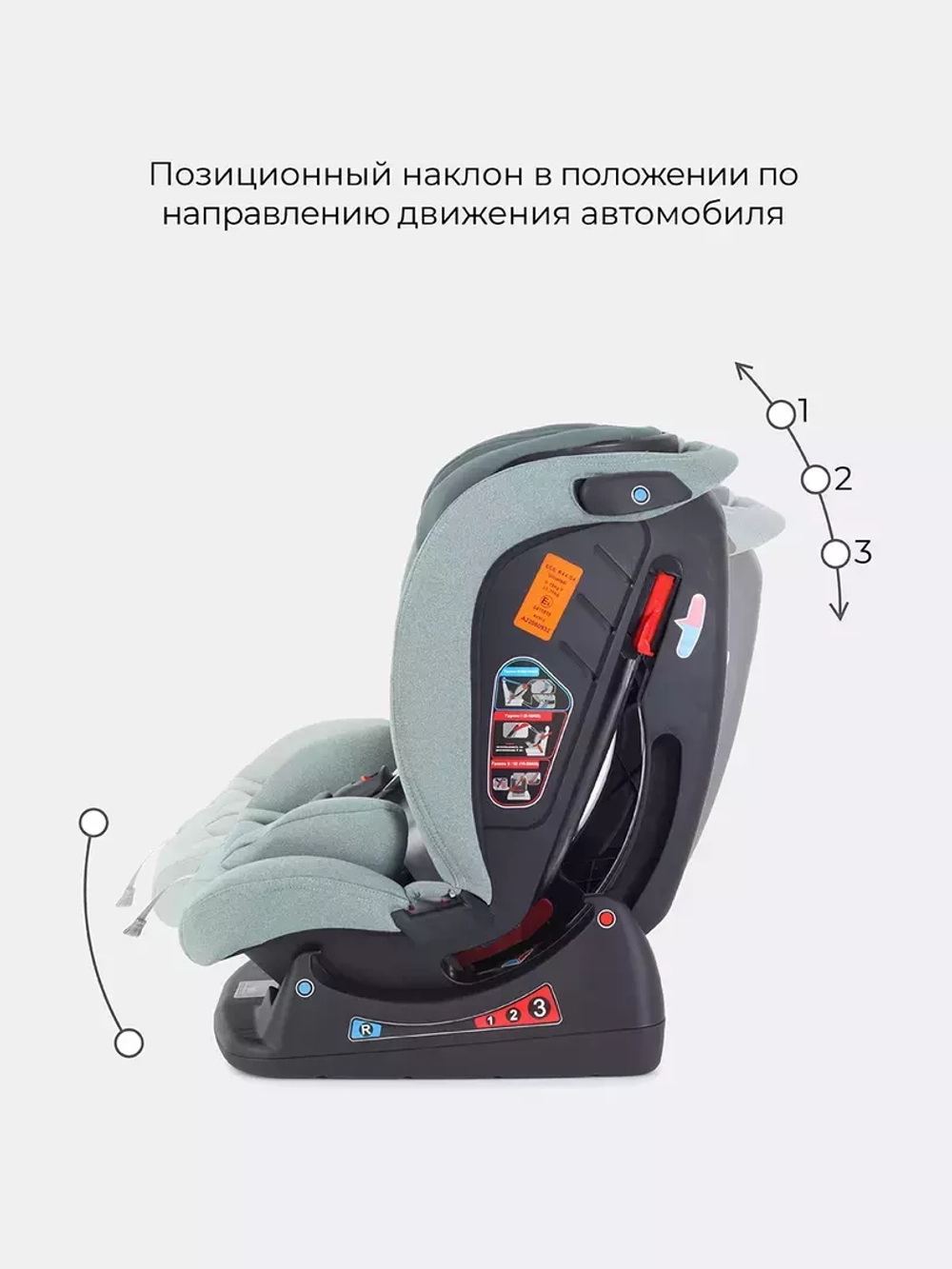 Автокресло RANT AY913 "MATRIX" Active Line (Green) группа 0+-1-2-3  (0-36 кг)